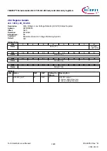 Предварительный просмотр 1629 страницы Infineon TRAVEO T2G Technical Reference Manual