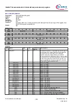 Предварительный просмотр 1631 страницы Infineon TRAVEO T2G Technical Reference Manual