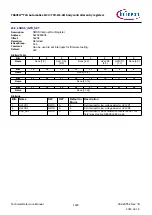 Предварительный просмотр 1639 страницы Infineon TRAVEO T2G Technical Reference Manual