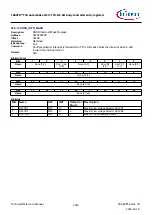 Предварительный просмотр 1640 страницы Infineon TRAVEO T2G Technical Reference Manual