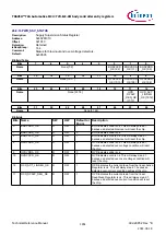 Предварительный просмотр 1651 страницы Infineon TRAVEO T2G Technical Reference Manual