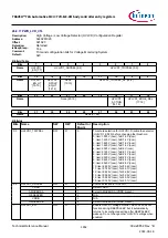 Предварительный просмотр 1652 страницы Infineon TRAVEO T2G Technical Reference Manual