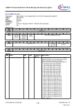 Предварительный просмотр 1654 страницы Infineon TRAVEO T2G Technical Reference Manual