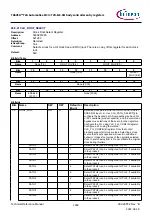 Предварительный просмотр 1658 страницы Infineon TRAVEO T2G Technical Reference Manual