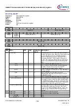 Предварительный просмотр 1660 страницы Infineon TRAVEO T2G Technical Reference Manual