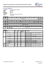 Предварительный просмотр 1662 страницы Infineon TRAVEO T2G Technical Reference Manual