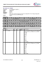 Предварительный просмотр 1673 страницы Infineon TRAVEO T2G Technical Reference Manual