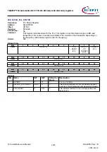 Предварительный просмотр 1676 страницы Infineon TRAVEO T2G Technical Reference Manual