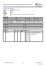 Предварительный просмотр 1677 страницы Infineon TRAVEO T2G Technical Reference Manual