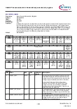 Предварительный просмотр 1683 страницы Infineon TRAVEO T2G Technical Reference Manual