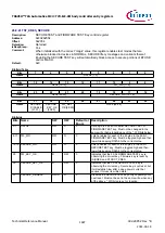 Предварительный просмотр 1687 страницы Infineon TRAVEO T2G Technical Reference Manual