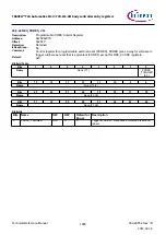 Предварительный просмотр 1688 страницы Infineon TRAVEO T2G Technical Reference Manual