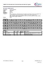 Предварительный просмотр 1690 страницы Infineon TRAVEO T2G Technical Reference Manual