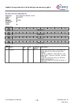 Предварительный просмотр 1694 страницы Infineon TRAVEO T2G Technical Reference Manual