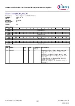 Предварительный просмотр 1697 страницы Infineon TRAVEO T2G Technical Reference Manual