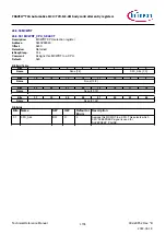 Предварительный просмотр 1704 страницы Infineon TRAVEO T2G Technical Reference Manual