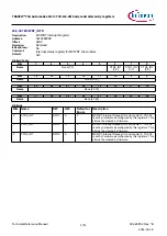 Предварительный просмотр 1711 страницы Infineon TRAVEO T2G Technical Reference Manual