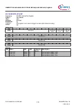 Предварительный просмотр 1712 страницы Infineon TRAVEO T2G Technical Reference Manual