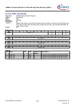 Предварительный просмотр 1714 страницы Infineon TRAVEO T2G Technical Reference Manual