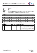 Предварительный просмотр 1722 страницы Infineon TRAVEO T2G Technical Reference Manual