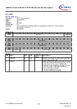 Предварительный просмотр 1723 страницы Infineon TRAVEO T2G Technical Reference Manual