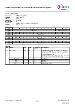 Предварительный просмотр 1731 страницы Infineon TRAVEO T2G Technical Reference Manual