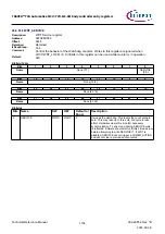 Предварительный просмотр 1732 страницы Infineon TRAVEO T2G Technical Reference Manual