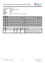 Предварительный просмотр 1734 страницы Infineon TRAVEO T2G Technical Reference Manual