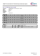 Предварительный просмотр 1802 страницы Infineon TRAVEO T2G Technical Reference Manual