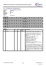 Предварительный просмотр 1804 страницы Infineon TRAVEO T2G Technical Reference Manual