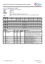 Предварительный просмотр 1810 страницы Infineon TRAVEO T2G Technical Reference Manual