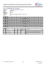 Предварительный просмотр 1813 страницы Infineon TRAVEO T2G Technical Reference Manual