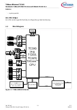 Предварительный просмотр 6 страницы Infineon TriBoard TC3X3 Series Manual