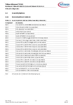 Preview for 18 page of Infineon TriBoard TC3X3 Series Manual