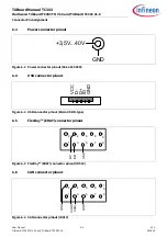 Preview for 28 page of Infineon TriBoard TC3X3 Series Manual