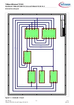 Preview for 32 page of Infineon TriBoard TC3X3 Series Manual