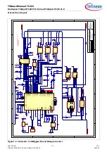 Preview for 35 page of Infineon TriBoard TC3X3 Series Manual