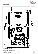 Preview for 42 page of Infineon TriBoard TC3X3 Series Manual