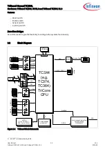 Preview for 6 page of Infineon TriBoard TC3X4L User Manual