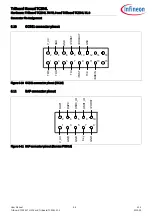 Preview for 34 page of Infineon TriBoard TC3X4L User Manual