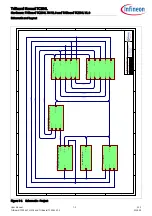 Preview for 37 page of Infineon TriBoard TC3X4L User Manual