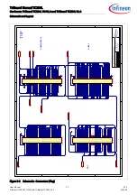 Preview for 42 page of Infineon TriBoard TC3X4L User Manual