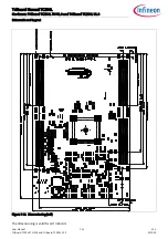 Preview for 47 page of Infineon TriBoard TC3X4L User Manual