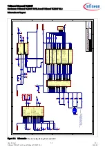 Preview for 36 page of Infineon TriBoard TC3X4T Manual