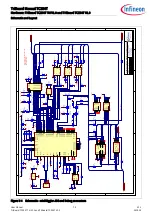 Preview for 38 page of Infineon TriBoard TC3X4T Manual