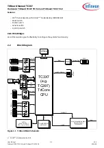 Предварительный просмотр 6 страницы Infineon TriBoard TC3X7 Manual