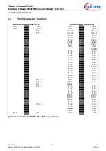 Предварительный просмотр 29 страницы Infineon TriBoard TC3X7 Manual