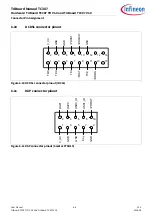 Предварительный просмотр 33 страницы Infineon TriBoard TC3X7 Manual