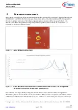 Предварительный просмотр 22 страницы Infineon UltraHub User Manual