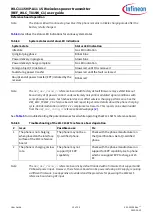 Preview for 13 page of Infineon WLC1115 User Manual